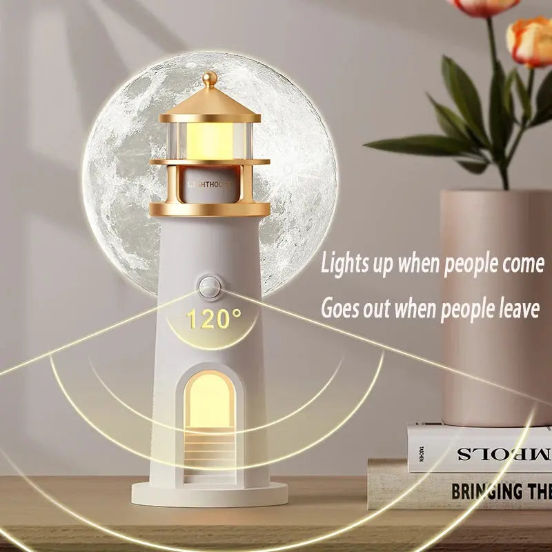 Lighthouse Moon Projection Lamp – Bluetooth & Motion Sensor Night Light AliExpress